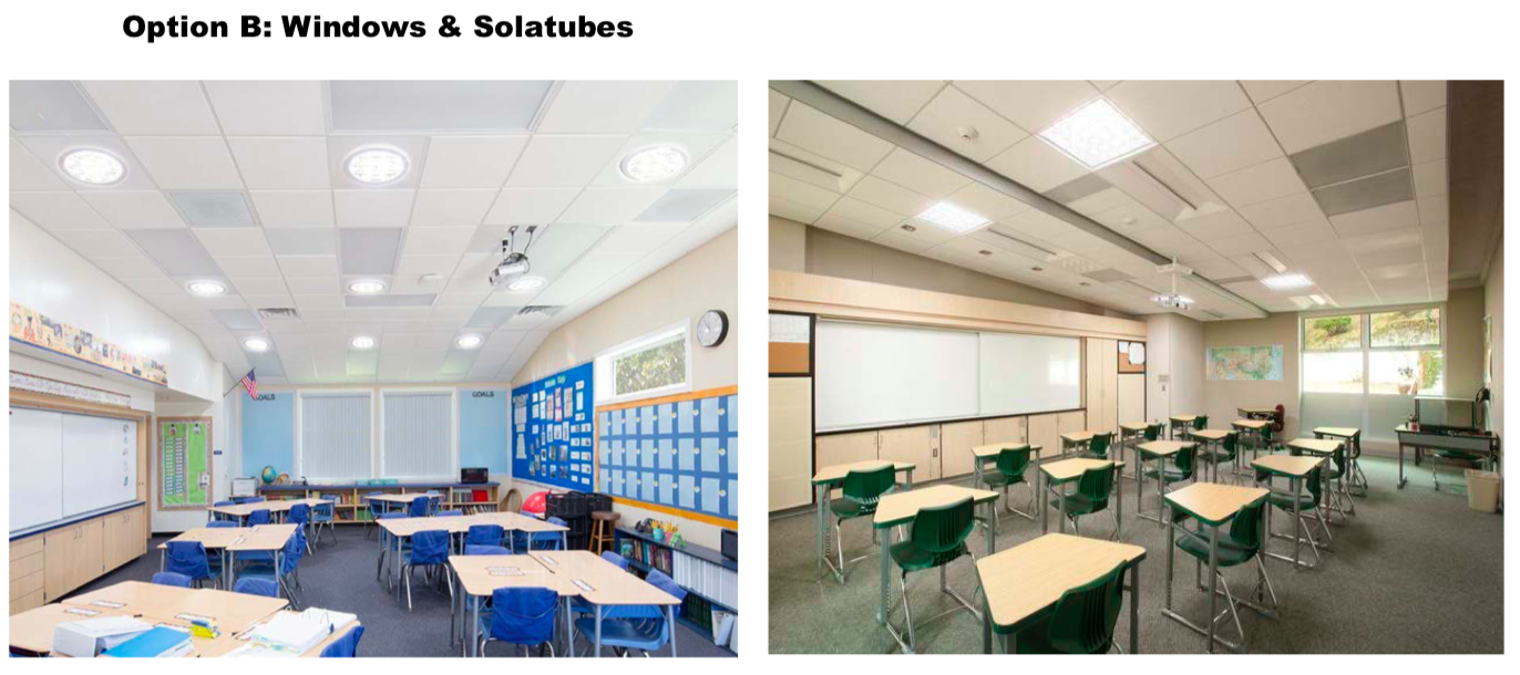 classrooms with sola tubes